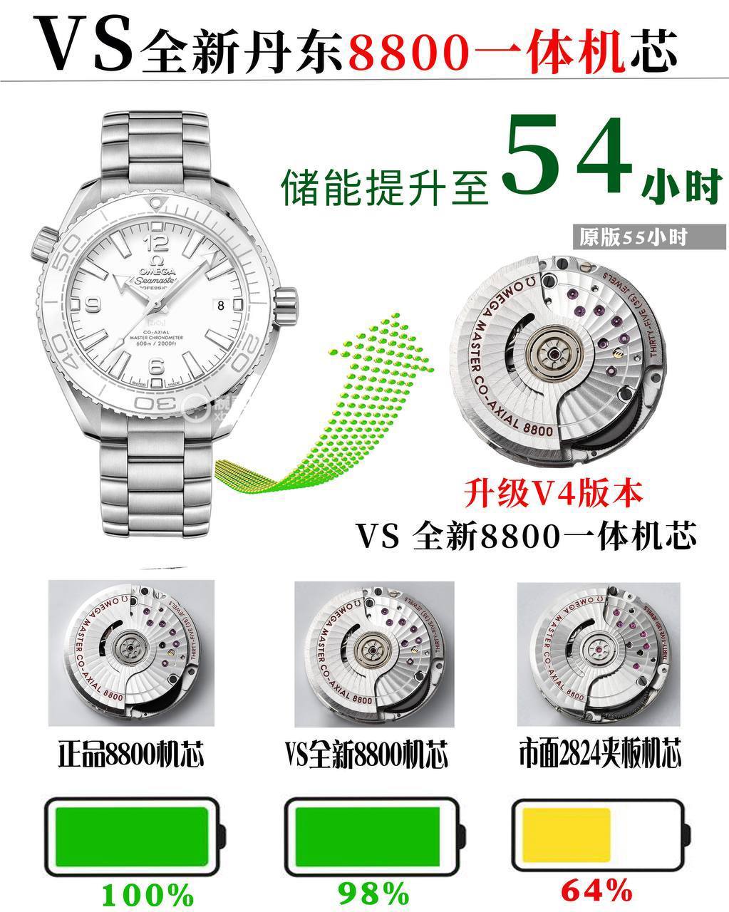 VS l 8800 l 39.5mm l 오메가 Planet Ocean 600M 215.30.40.20.04.001